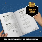 Unnützes Wissen für One Piece Enthusiasten | Unglaubliches und lustiges Trivia Wissen rund um Strohhut Ruffy, Zorro und die One Piece Figuren | One ... Fakten rund um den One Piece Manga und Anime Unnützes Wissen für One Piece Enthusiasten | Unglaubliches und lustiges Trivia Wissen rund um Strohhut Ruffy, Zorro und die One Piece Figuren | One ... Fakten rund um den One Piece Manga und Anime