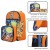 Naruto Classic Sasuke gegen Naruto 16 Jugend 5-teiliger Rucksack Set